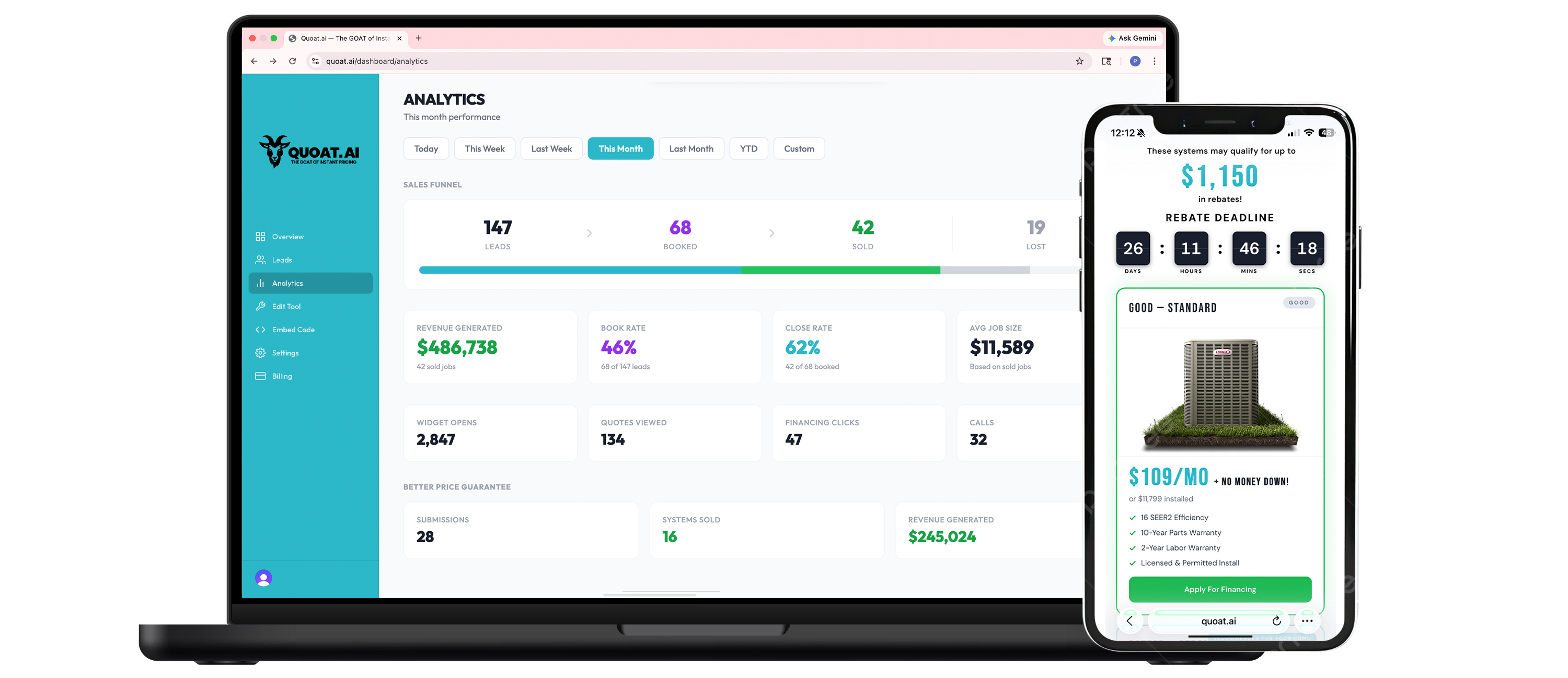 Quoat.ai dashboard on laptop and phone